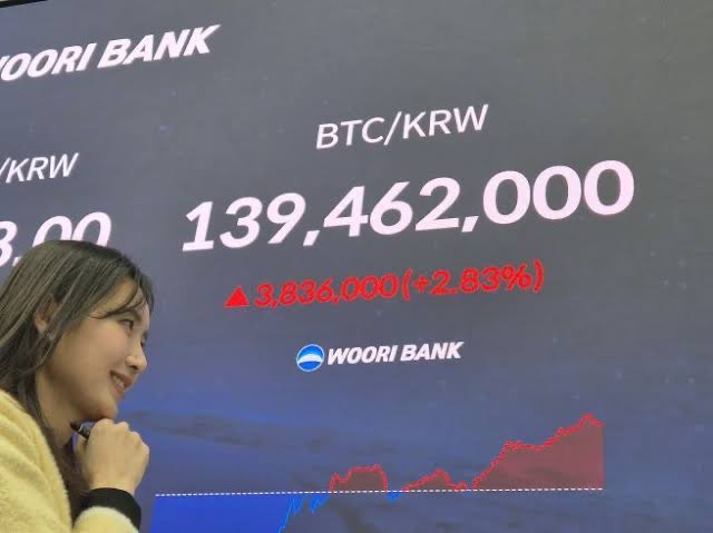 Woori Bank trở thành ngân hàng đầu tiên tại Hàn Quốc hiển thị giá Bitcoin trong phòng giao dịch
