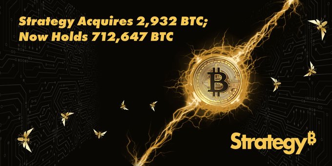 Strategy mua thêm 2.932 BTC, nâng tổng nắm giữ lên hơn 712.000 Bitcoin