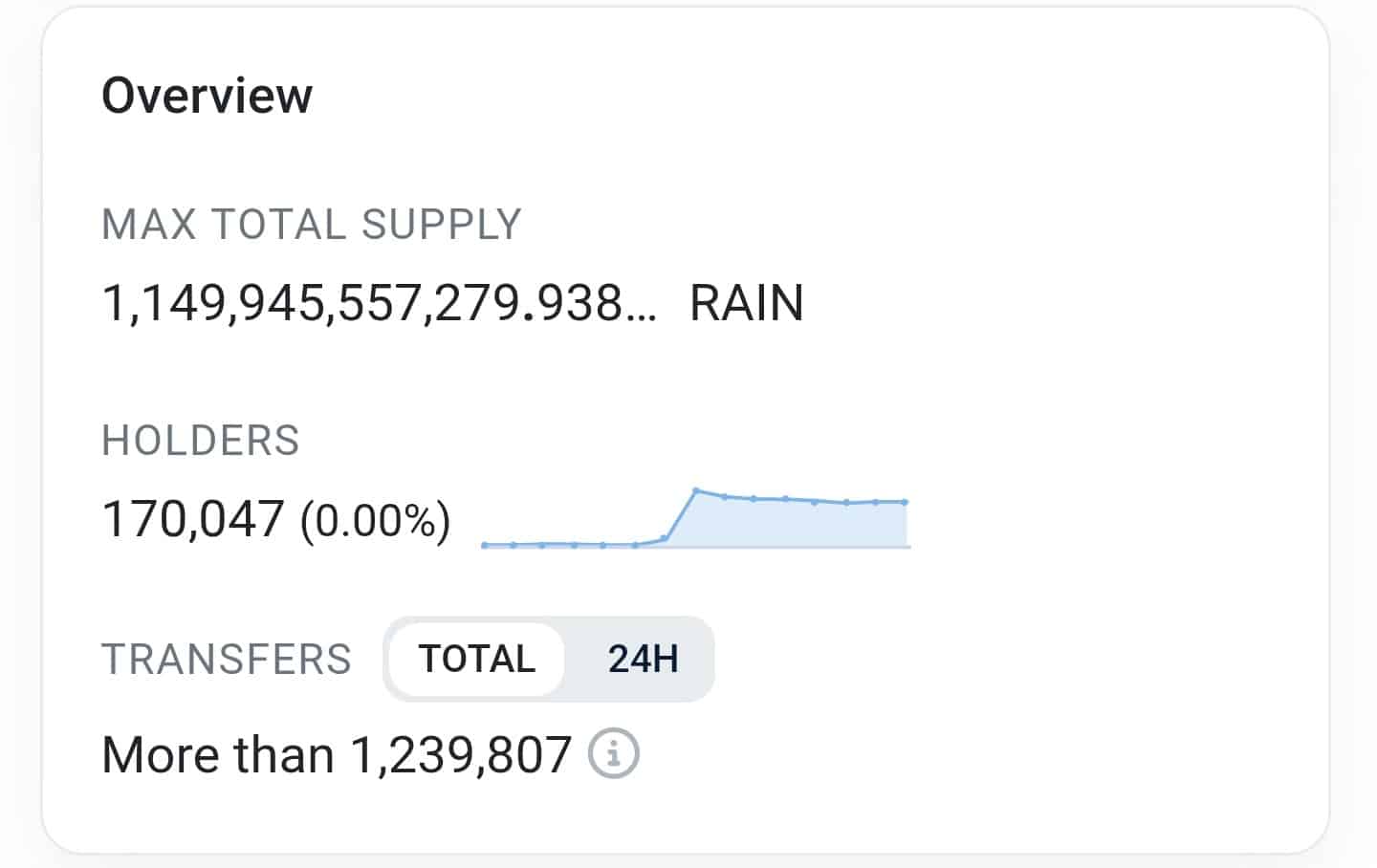 Nhà phát triển Bitcoin Core Gloria Zhao từ chức sau sáu năm gắn bó