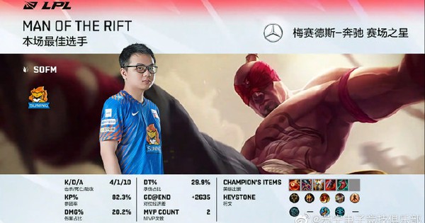 Liên Minh Huyền Thoại