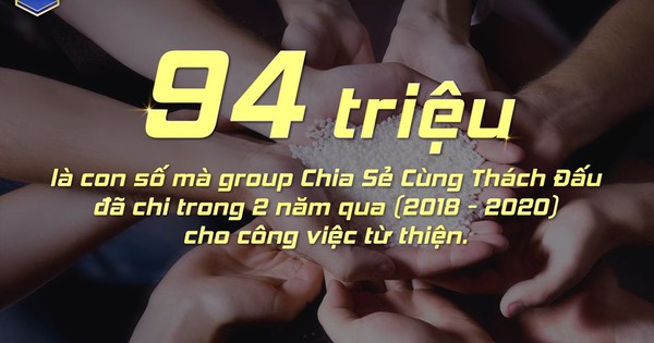 Liên Minh Huyền Thoại