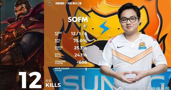 Liên Minh Huyền Thoại