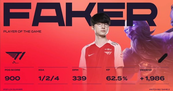 Liên Minh Huyền Thoại