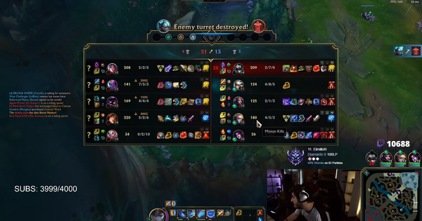 Liên Minh Huyền Thoại