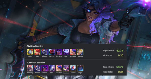 ĐTCL: đội hình Samira - Xạ Kích đã vươn lên nhóm dẫn đầu meta sau bản 13.3