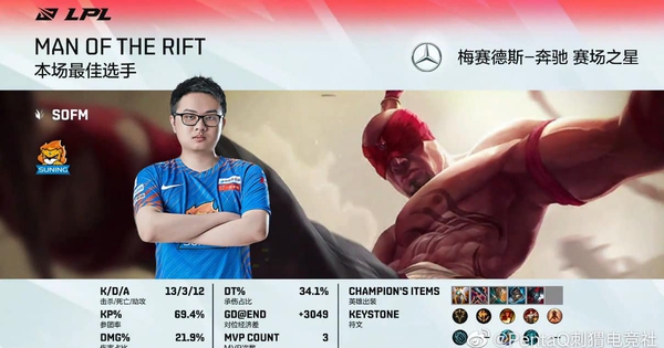 Liên Minh Huyền Thoại