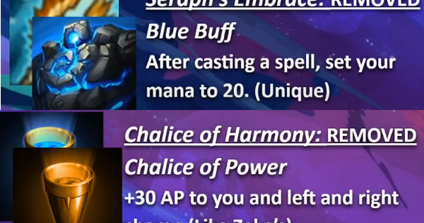 Đấu Trường Chân Lý: 4 món đồ 'từ vịt hóa thiên nga' trong update giữa mùa siêu khủng sắp tới