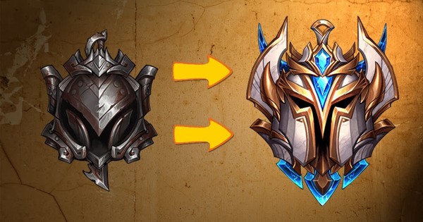 Liên Minh Huyền Thoại