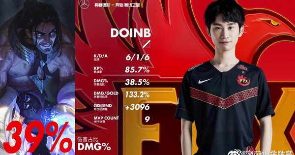 Liên Minh Huyền Thoại