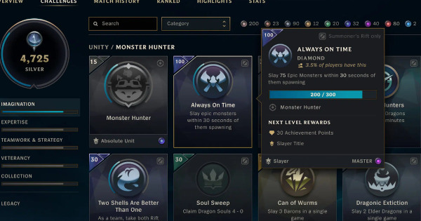 Liên Minh Huyền Thoại