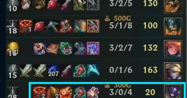 Liên Minh Huyền Thoại