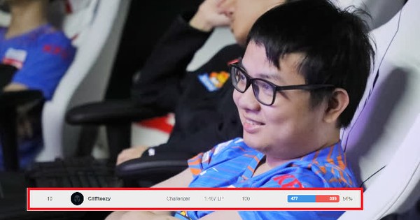 Liên Minh Huyền Thoại