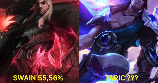 Liên Minh Huyền Thoại