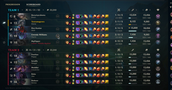 Liên Minh Huyền Thoại