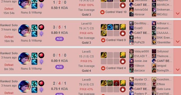 Liên Minh Huyền Thoại