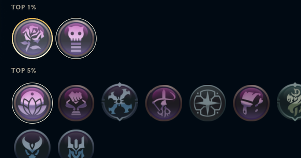 Liên Minh Huyền Thoại