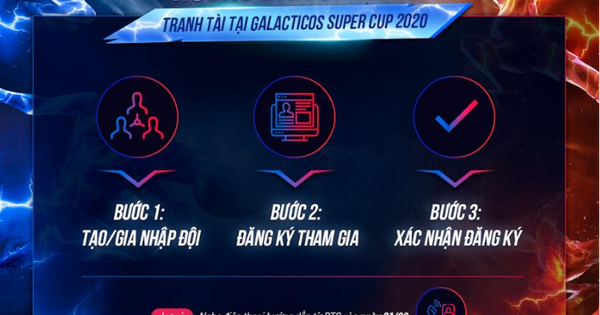 FIFA Online 4 tung giải đấu dành cho các siêu đội hình với quy định mức lương không giới hạn tại GALACTICOS SUPER CUP 2020
