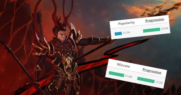 Liên Minh Huyền Thoại