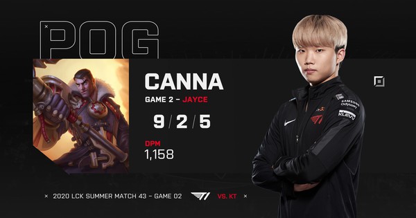 Liên Minh Huyền Thoại