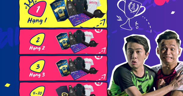 Game thủ phấn khích với sự kiện quẩy rank Volta Live mới của FIFA Online 4: Nhận miễn phí 20TOTS, Hùng Dũng +8...