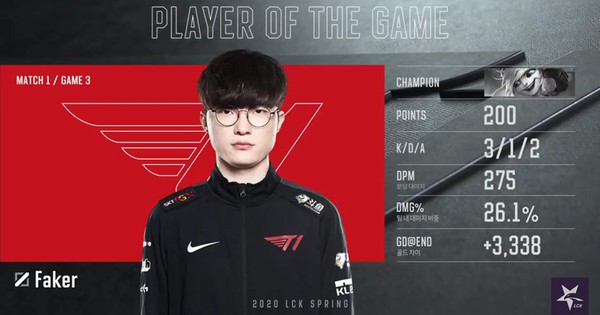 Liên Minh Huyền Thoại